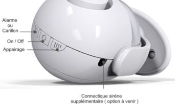 
										Alarme de Camping Car – Alarme de Porte – Sirène 125 DB Détecteur de Mouvement – 4 Détecteurs d’ouverture- 2 Télécommandes – 8 Autocollants – Alarme Maison full									